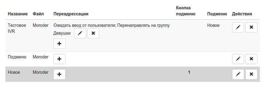 пример